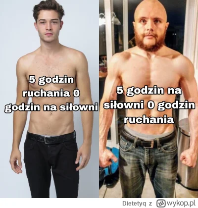 Dietetyq - @starygrat: @starygrat od razu się ten meme przypomina, widać że post jaki...