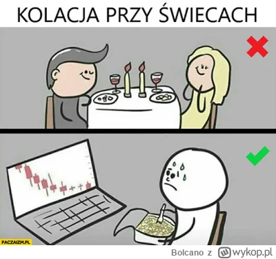 Bolcano - To chyba dziś 
#gielda