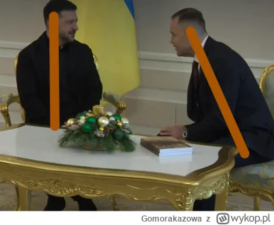 Gomorakazowa - Który to prezydent alfa? ( ͡° ͜ʖ ͡°)

#polityka #ukraina