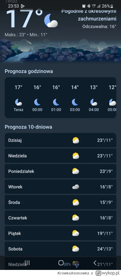 KrowkaAtomowka - #wroclaw #pogoda pogodę w tym kraju to popieprzyło już totalnie