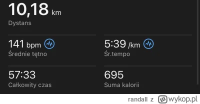 randall - 62 539,10 - 10,18 = 62 528,92

Wieczorna bazunia avg 140hr. 

Od 8km mi s...