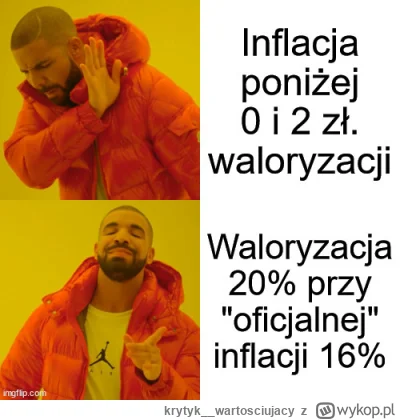 krytyk__wartosciujacy - Tak widzę emerytów głosujących na PIS
Edit: Aż się chce przec...