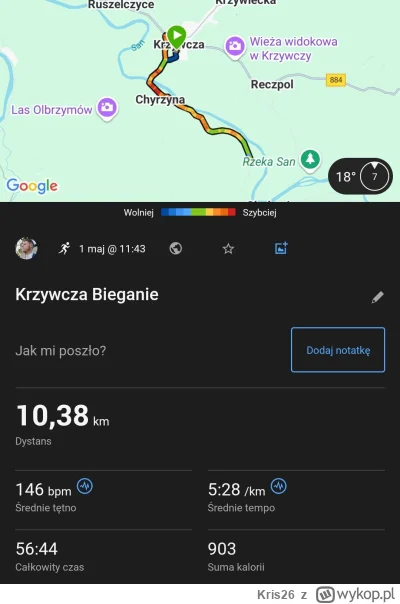 Kris26 - 32 248,22 - 10,38 = 32 237,84

Przed grillowe spalanie ( ͡º ͜ʖ͡º)

#sztafeta...