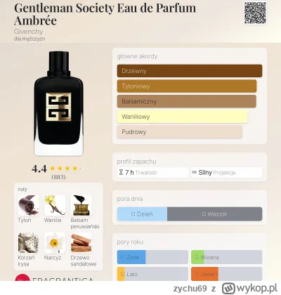 zychu69 - Zapraszam po mililitry Givenchy Gentleman Society Eau de Parfum Ambrée z No...