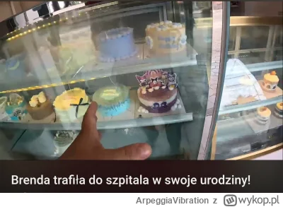 ArpeggiaVibration - #raportzpanstwasrodka Gapą odmierza tort urodzinowy dla Brendy a ...