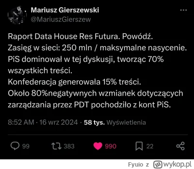 Fyuio - #polityka #powodz #konfederacja #pis #ko