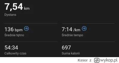 Kinior - 80 612,05 - 7,57 = 80 604,48

Poniedziałek dniem podbiegów. I tyle :)

#szta...