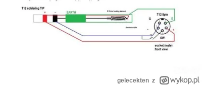 gelecekten - @Kryspin013: okey a w jaki sposób podpiąć wzmacniacz termopary przy 4 pi...