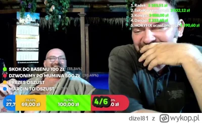 dizel81 - Kilka shotów z wczorajszego live Gapy, Prezesa i Makaroniarza.
#raportzpans...