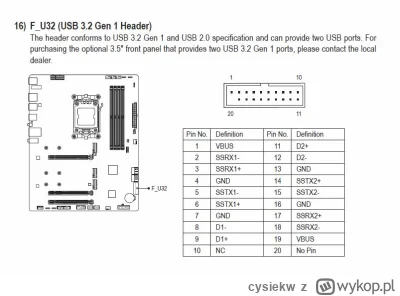 cysiekw - >nie obsługuje wejścia USB 3.0

@Heexi: