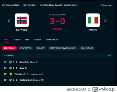 michalxd21 - *cytat Barbary Kurdej-Szatan za które moderacja zrzuca posty

#mecz