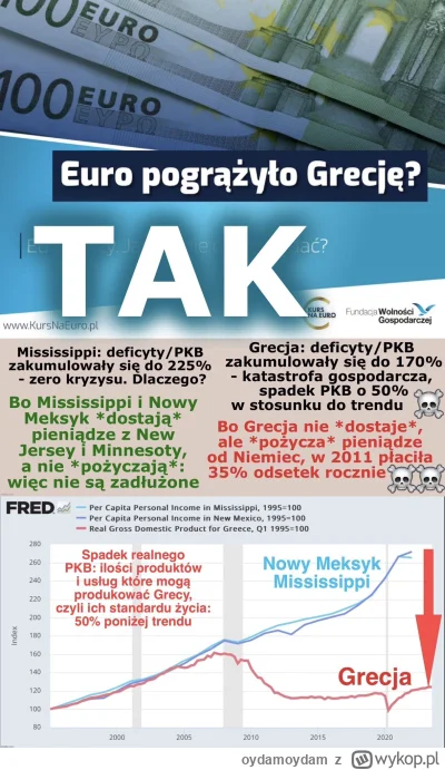 oydamoydam - >„Rzeczpospolita” publikuje artykuł o euro, który jest bzdurą. Przedstaw...