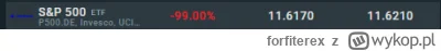 forfiterex - #gielda ETFy na szeroki rynek są stabilniejsze niż pojedyncze akcje mówi...