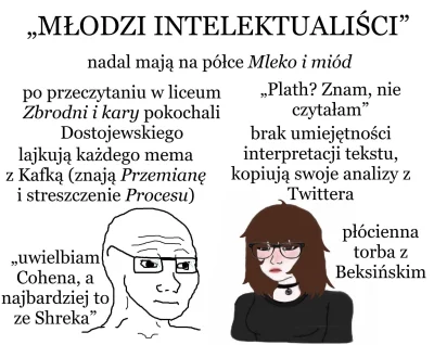 solejukowski - #heheszki #ksiazki