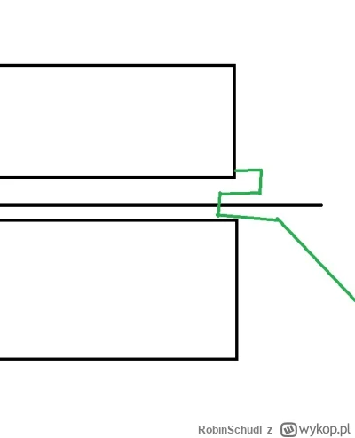 RobinSchudl - @Nehro: przed przykręceniem chłodnicy przekładasz wtyczkę od kazdego z ...