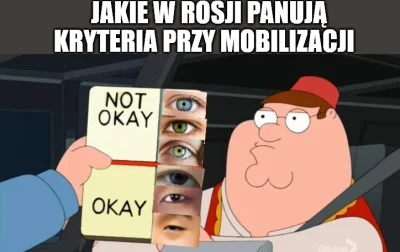 Kagernak - Rozbudowa i stan rosyjskiej armii 

Rosyjskie siły konwencjonalne i niereg...