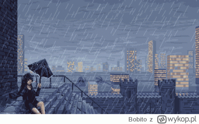 Bobito - #pixelart #gif