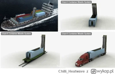 Chilli_Heatwave - Haha, Sami takie coś opracowywali w swojej propagandzie a teraz str...