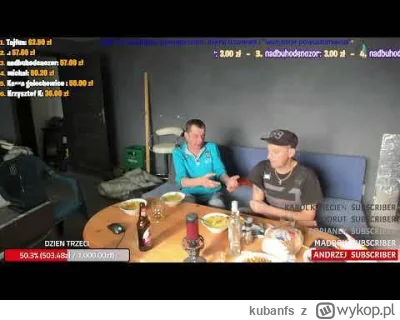 kubanfs - Bystrzaki rosół jedzą w domku który zbudowali do streamów... live od piątku...