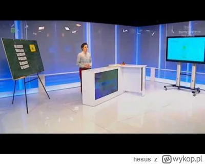 hesus - @mrcino: telewizja edukacyjna przy lockdown to było dopiero studio yayo XD