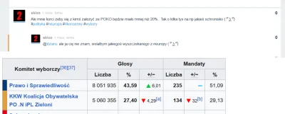 oraczNieDobrocz - > I to było by na tyle jeżeli chodzi o PO, teraz powolny rozklad do...