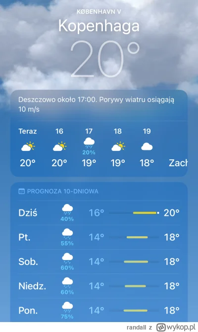 randall - @enteropeptydaza: Szkoda, że pogoda nie będzie ogień, ale i tak zamierzam s...