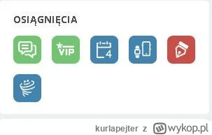 kurlapejter - UWAGA! Zniknęły nabyte osiągnięcia za sylwestra z wykopem. 

To jest gr...