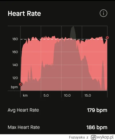 Fuzuyaku - @Fuzuyaku: