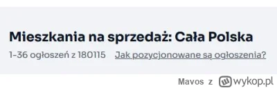 Mavos - Przebite 180k. Tu de moooooooooon! 
#nieruchomosci
