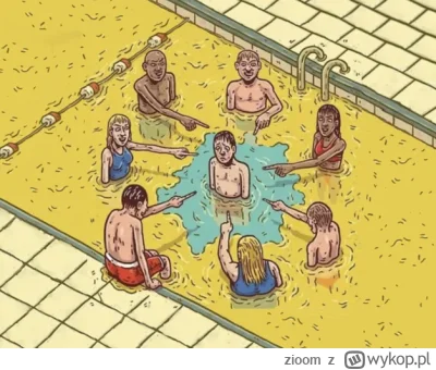 zioom - >on nie generuje kontentu, tylko go dokumentuje i upublicznia

Największe prz...