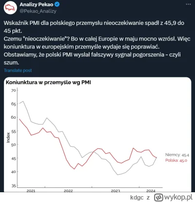 kdgc - #nieruchomosci

XDDD ANALizy pKAŁo w akcji. "Obstawiamy, że polski PMI wysłał ...