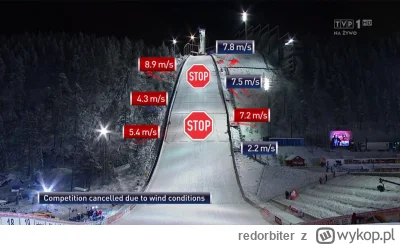 redorbiter - dlugo z tym wytrzymali i tak
#skoki