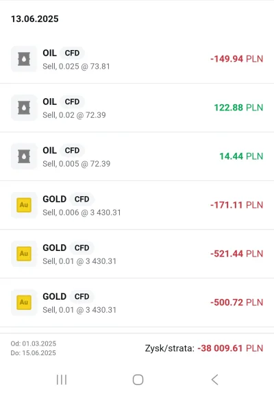 DoktorMorela - Czy da sie wygrać z CFD i kasynem?
Swoje doświadczenia wkrótce opiszę ...