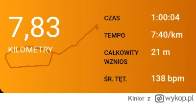 Kinior - 124 209,66 - 7,83 = 124 201,83

Dzisiaj bez epy :( Niby założony plan zreali...