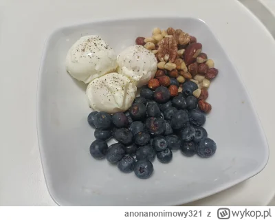 anonanonimowy321 - Na kolacje jaja od chłopa jem i nie pije alkoholu #przegryw