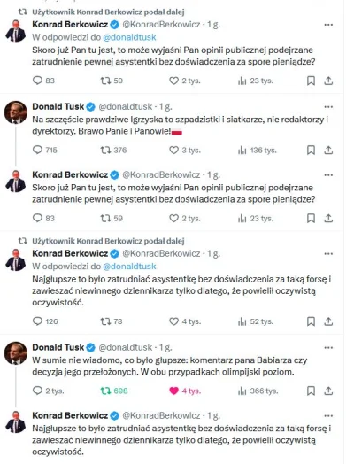 Gours - Wspaniała jest ta aktywność prawdopodobnie naćpanego Berkowicza na Twitterze....