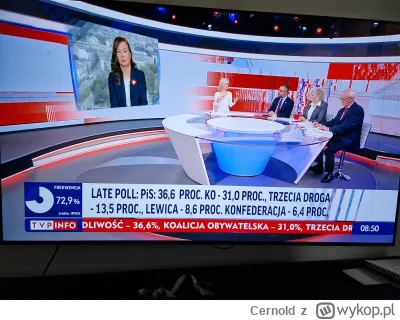 Cernold - TVP używa late poll, dupa piecze