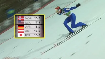 Naza_Dzikowski - @Drom: