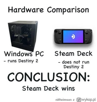 nilfheimsan - Czy ktoś ma stację dokującą do #steamdeck ? trzeba oryginalną czy jakas...