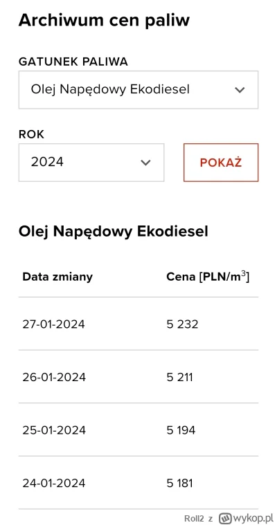 Roll2 - Miało być paliwo po 5.19 i jest, tylko że w hurcie. 

Kolejny konkret spełnio...