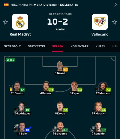 Beeercik - Kiedyś to było

#mecz #realmadryt