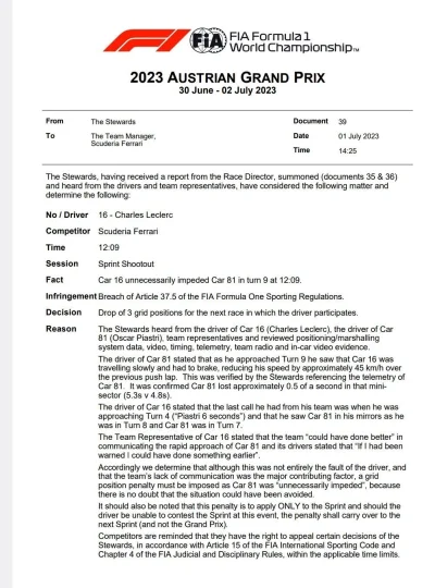 tryta - 3 miejsca kary dla Leclerca za blokowanie Piastriego w kwalifikacjach do spri...