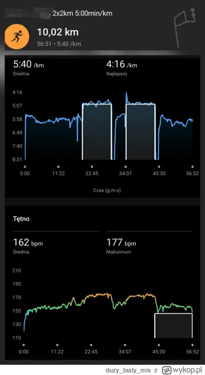 duzybialymis - 9 864,86 - 10,00 = 9 854,86

Wleciał trening 2x2km w tempie 5:00min/km...