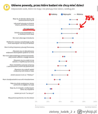 zielonyludzik2 - Empatyczna, "ta lepsza" płeć, która swoje benefity i przywileje społ...