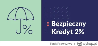 TeslaPrawdziwy - Osoby, które skorzystały z Bezpiecznego Kredytu 2% a miały zdolność ...