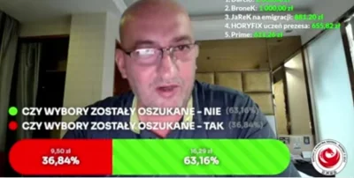 UmazanyPieprzem - #raportzpanstwasrodka, #popaswpieprz

"gminny strateg" z Koziej Wól...