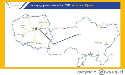 garfyldo - CPK ma ciekawe perspektywy jesli Ukraina wygrala by te wojne
#polityka