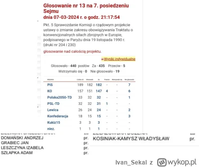 Ivan_Sekal - @JAn2: nie jest, tu masz ruskie onuce które nie chca wypełniać tego co n...