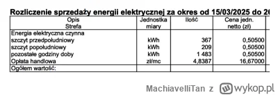 MachiavelliTan - #prad #tauron

miałem przez jakiś czas taryfę G13, która miała mieć ...