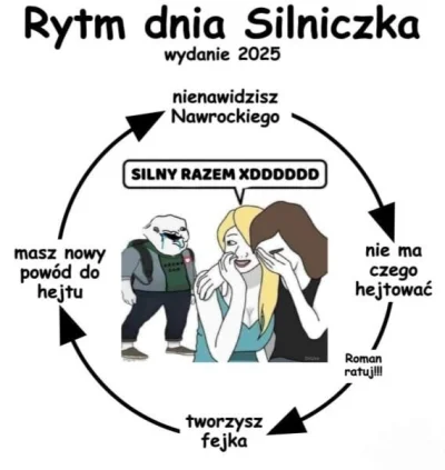 panDario - #polityka   
To prawda?